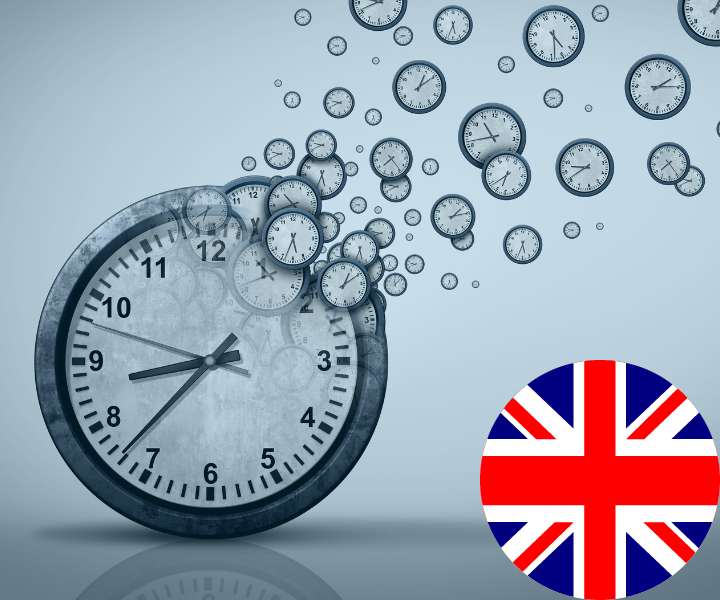 Time management methods: ABC, Alpen, Eisenhower, Pareto
